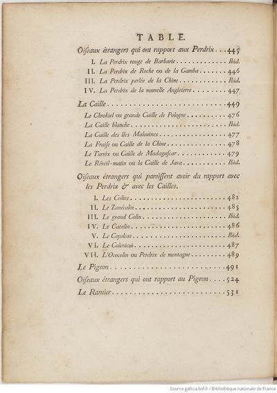 Buffon Hist Nat E.O. Tome 17 f16.jpg