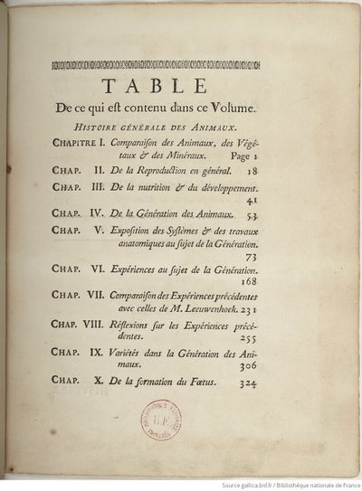 Buffon Hist Nat E.O. Tome 2 f11.jpg