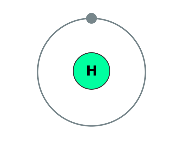 Fichier:Configuration Hydrogène.png