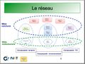 Vignette pour la version du 12 décembre 2020 à 15:14