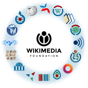 Wikimedia logo family complete-2023.svg