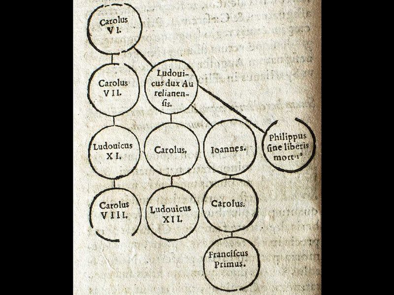 Fichier:Diaporama visite exposition Renaissance (106).jpg