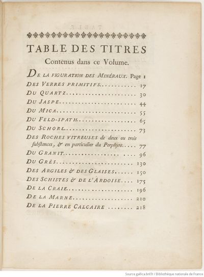 Buffon Hist Nat E.O. Tome 25 f9.jpg