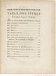 Buffon Hist Nat E.O. Tome 25 f9.jpg