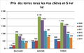 Vignette pour la version du 12 décembre 2020 à 15:23
