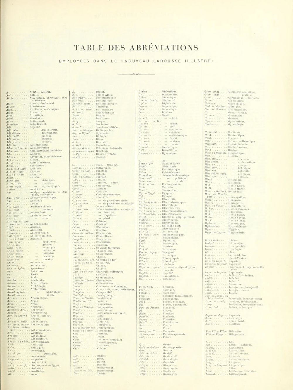 Larousse Augé 1897 I. A. volume 1 page n14.jpg