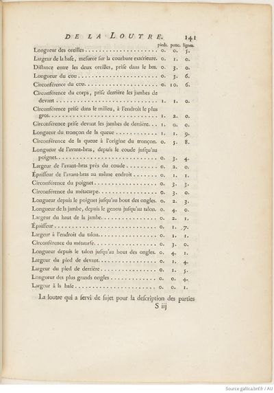 Buffon Hist Nat E.O. Tome 7 f177.jpg