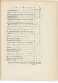 Buffon Hist Nat E.O. Tome 7 f177.jpg