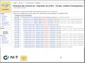 Vignette pour la version du 12 décembre 2020 à 13:16