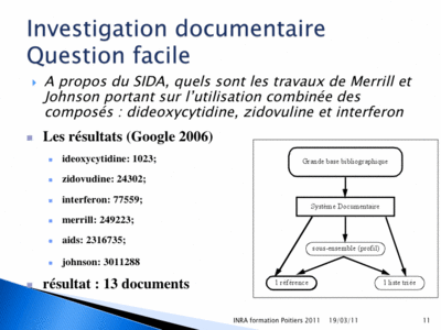 Inra Poitiers 2011 Slide0011.gif