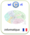 Pour aller sur Wicri/Informatique (fr)