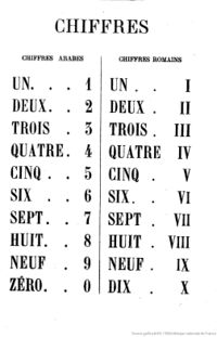 Alphabet amusant illustré (1873) Épinal, page 28.jpg