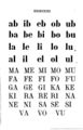 Alphabet amusant illustré (1873) Épinal, page 7.jpg