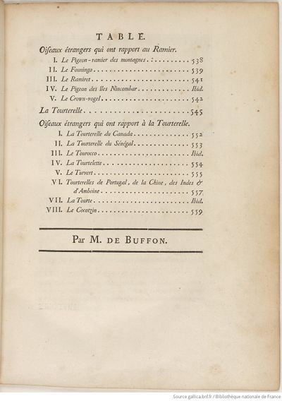 Buffon Hist Nat E.O. Tome 17 f17.jpg