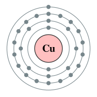 Electron shell 029 Copper - no label.svg