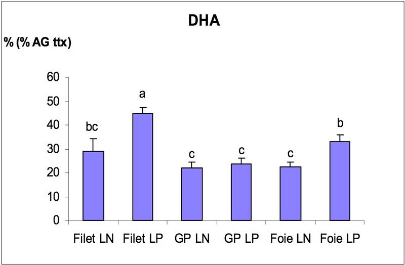 Fichier:WicriEauPeter2004Fig3.jpg