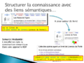 Ateliers Wicri BU Nancy Introduction Diapositive06.png
