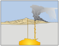 Thumbnail for version as of 15:12, 12 December 2020