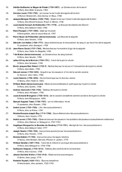 File:Fascicule des ouvrages exposition 2016.pdf