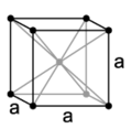 Cubic-body-centered.png