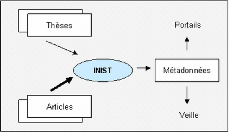File:Ametist 1 Meta Thèse 2.png