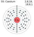 Electron shell 055 caesium.png