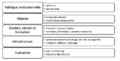 Thumbnail for version as of 15:15, 12 December 2020