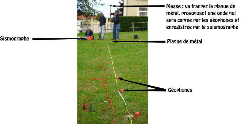 File:Photo géophy.png