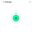 Electron shell 001 Hydrogen.svg.png