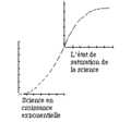 Thumbnail for version as of 15:22, 12 December 2020