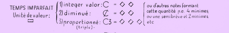 File:Auda Tactus 1948 fig. 2.png
