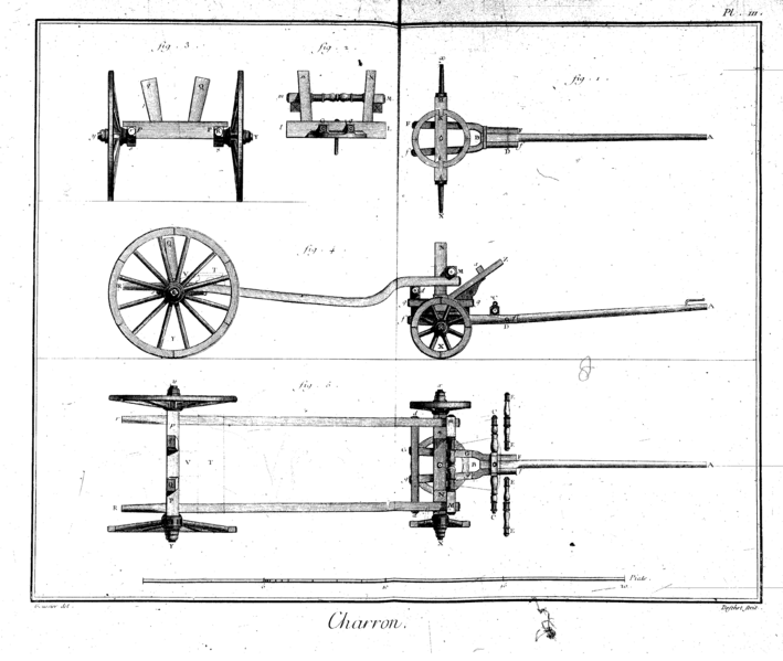 File:Encyclopedie volume 2b-005.png