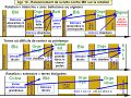 Thumbnail for version as of 16:37, 11 January 2023