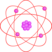 Atom clipart violet.svg
