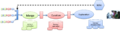 Thumbnail for version as of 15:23, 12 December 2020