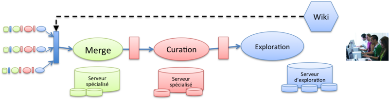File:WicriIstex2.png