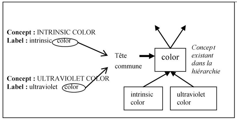 File:Ametist 0 Mothe 8.jpg
