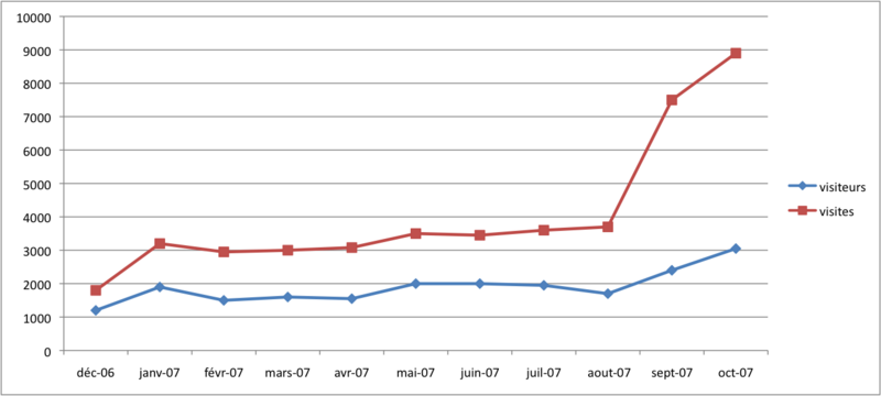 File:Ametist 2 Min fig 7.png