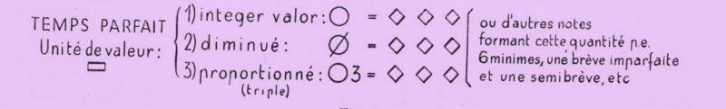 File:Auda Tactus 1948 fig. 1.png