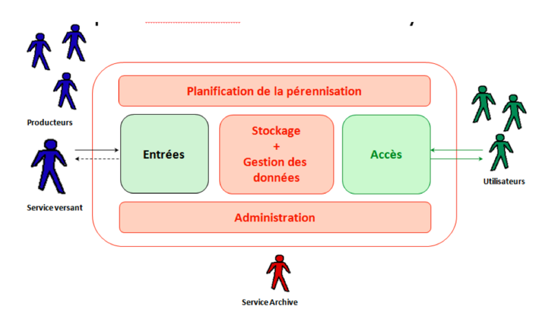 File:CIDE 13 Paris Habert 4.png