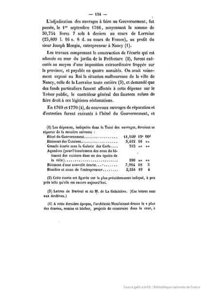 File:Bul. Soc. Archéologie lorraine (1852) f152.jpg