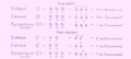Auda Tactus 1948 fig. 21.png