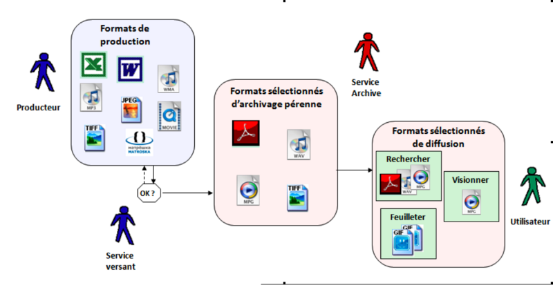 File:CIDE 13 Habert 5.png