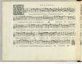 Les Meslanges Lassus Roland btv1b525030831 462.jpeg