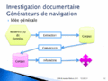 Inra Poitiers 2011 Slide0010.gif