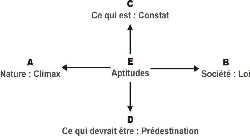 File:MotsAgro Vocation 1.jpg