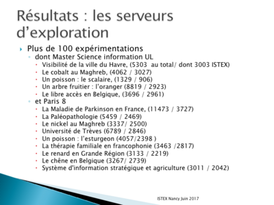 Utilisateur Ducloy ISTEX 2017 Diapositive10.png