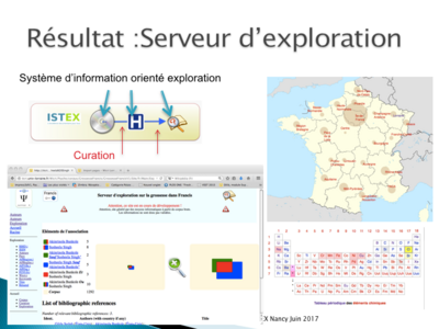 Utilisateur Ducloy ISTEX 2017 Diapositive13.png