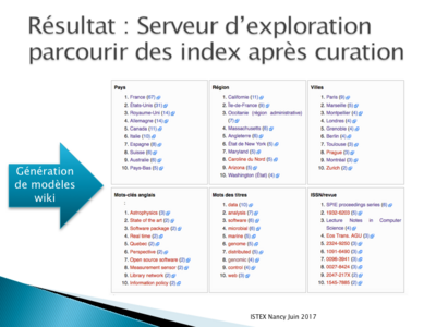 Utilisateur Ducloy ISTEX 2017 Diapositive12.png