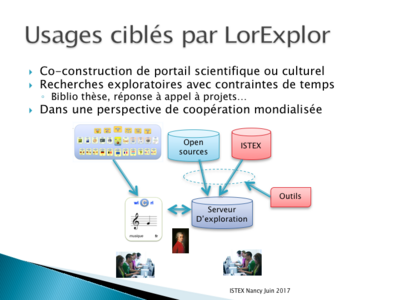 Utilisateur Ducloy ISTEX 2017 Diapositive06.png